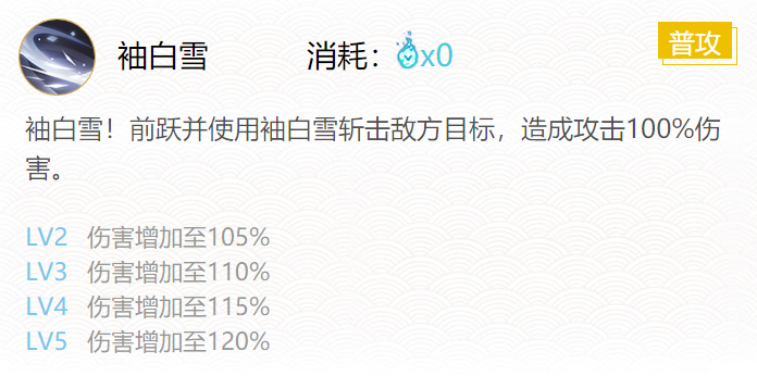 阴阳师朽木露琪亚御魂搭配2024
