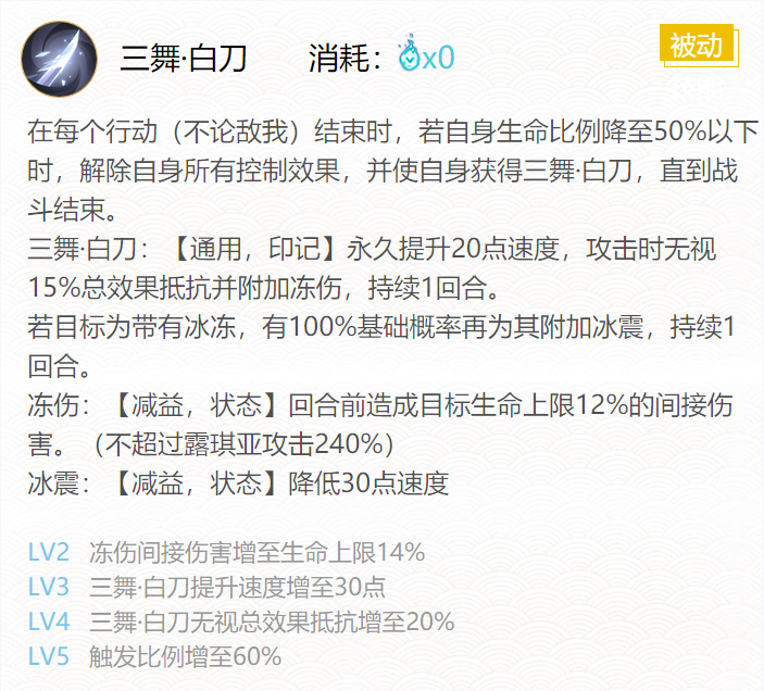 阴阳师朽木露琪亚御魂搭配2024