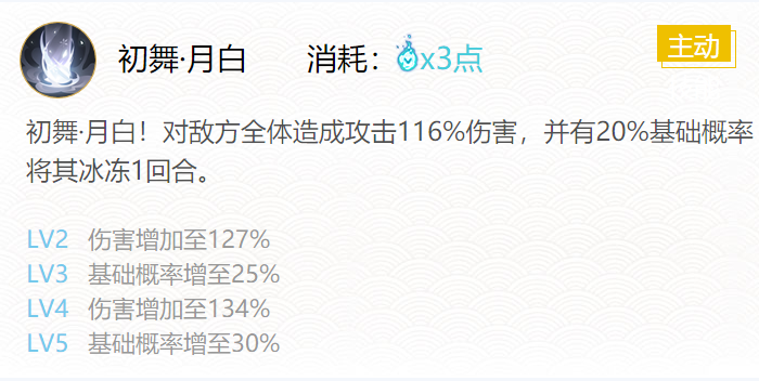 阴阳师朽木露琪亚御魂搭配2024