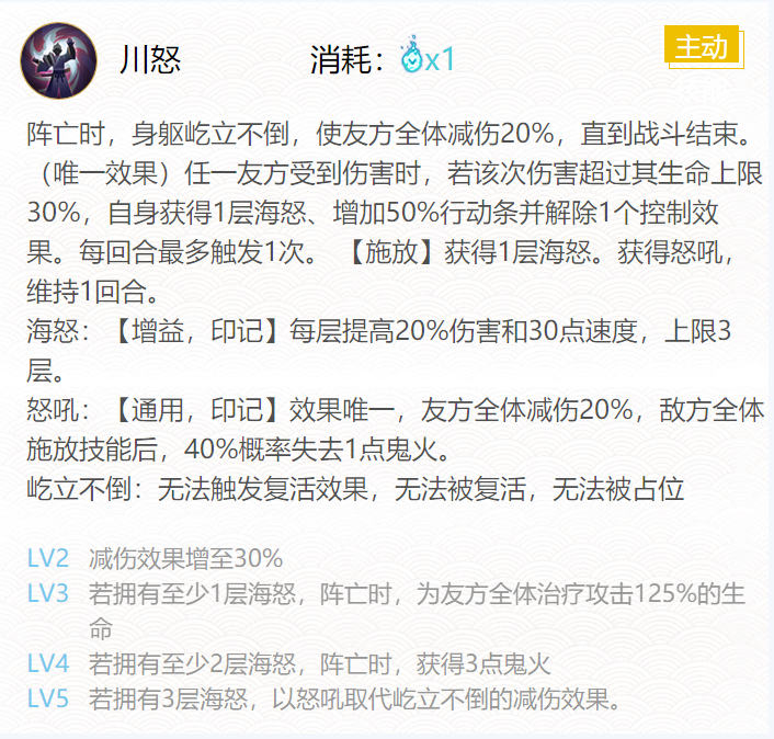 阴阳师骁浪荒川之主御魂搭配2024