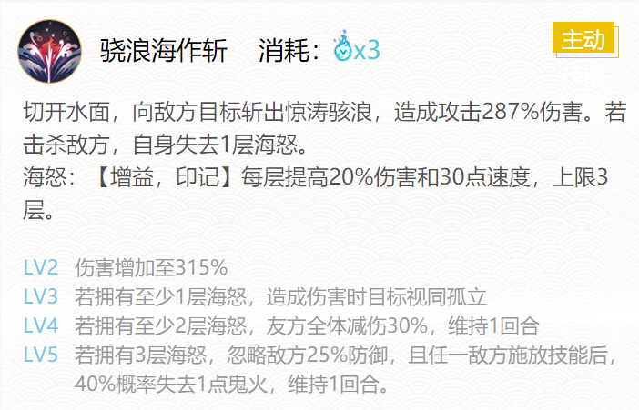 阴阳师骁浪荒川之主御魂搭配2024
