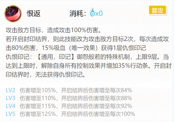 阴阳师御怨般若御魂搭配2024