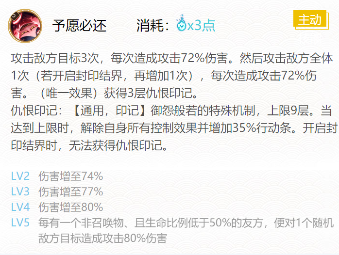 阴阳师御怨般若御魂搭配2024