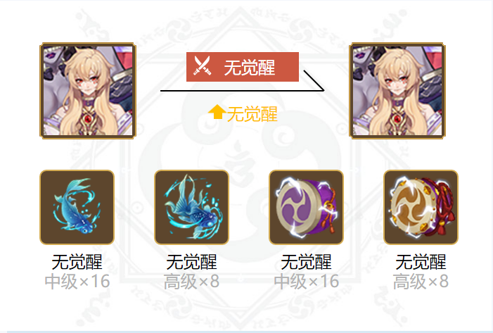 阴阳师御怨般若御魂搭配2024