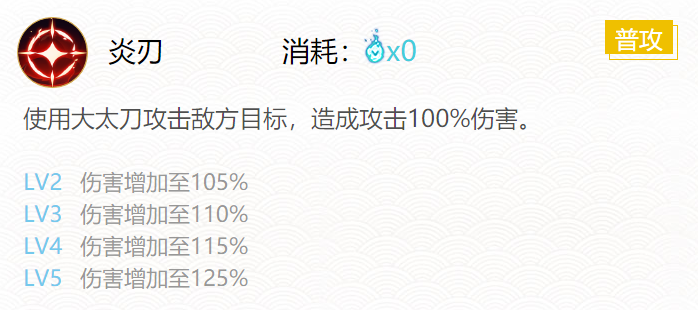 阴阳师赤影妖刀姬御魂搭配2024