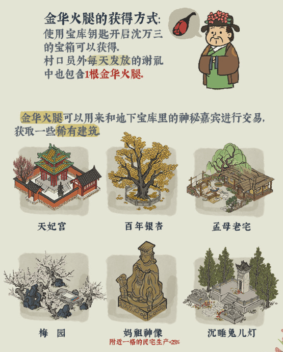 江南百景图地下宝库位置图文攻略
