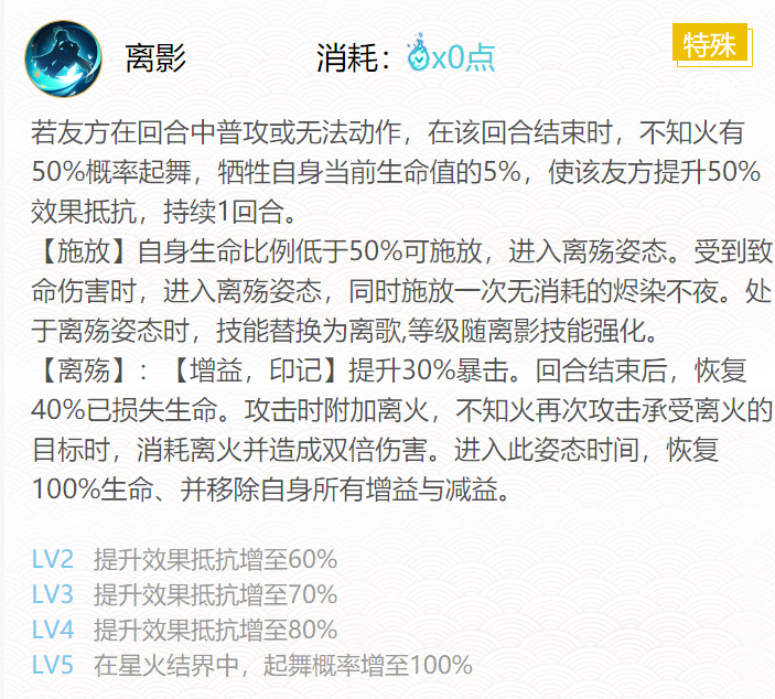 阴阳师不知火御魂搭配2024
