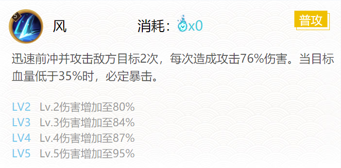 阴阳师山风御魂搭配2024