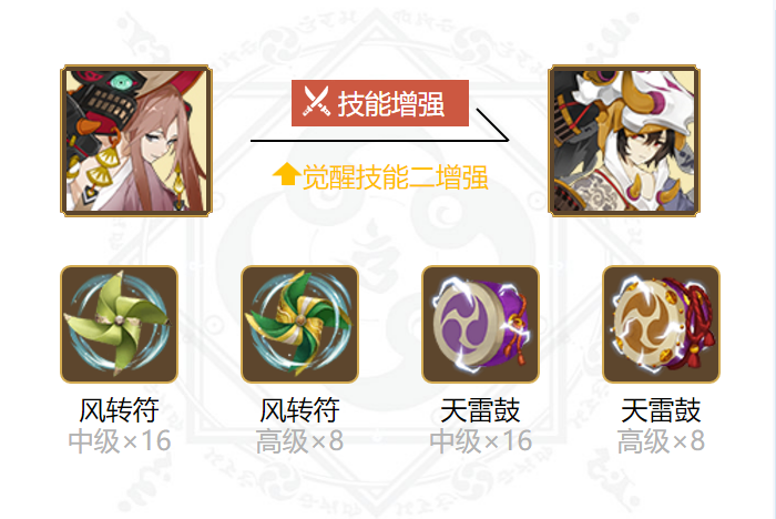 阴阳师山风御魂搭配2024