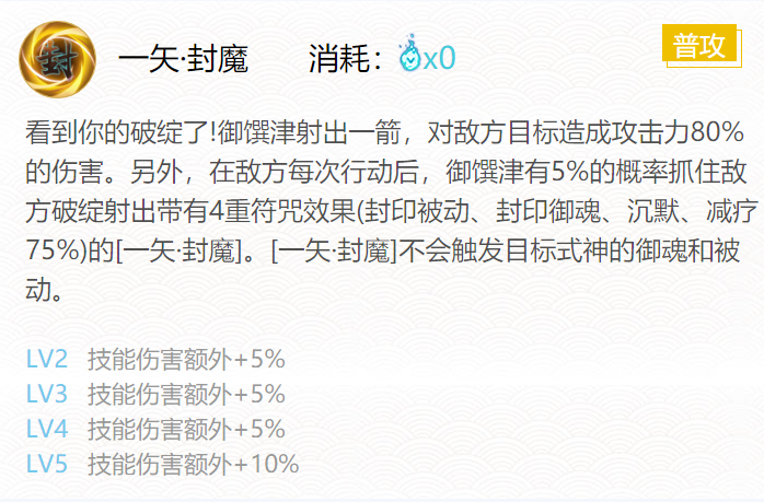 阴阳师御馔津御魂搭配2024