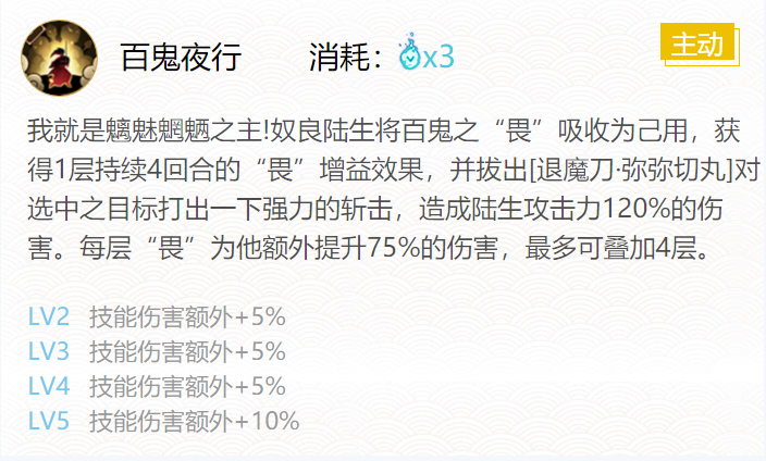 阴阳师奴良陆生御魂搭配2024