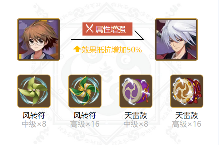 阴阳师奴良陆生御魂搭配2024