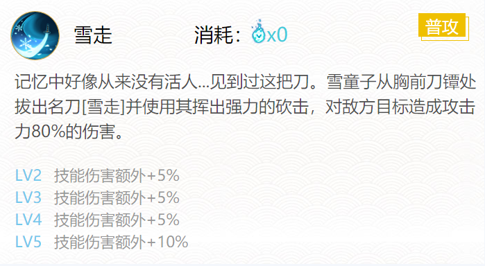 阴阳师雪童子御魂搭配2024