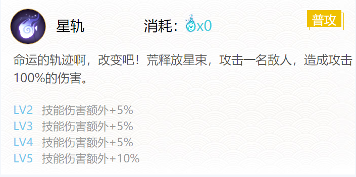 阴阳师荒御魂搭配2024