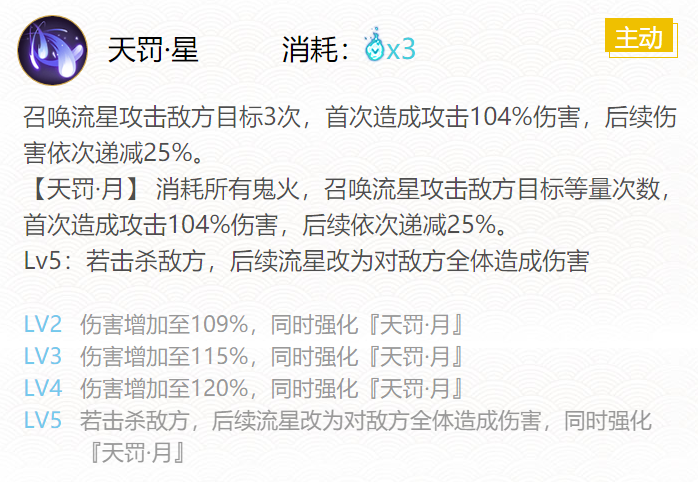 阴阳师荒御魂搭配2024