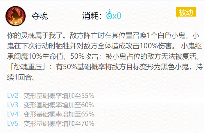 阴阳师阎魔御魂搭配2024