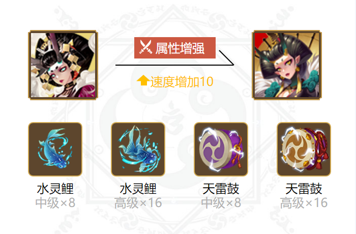 阴阳师阎魔御魂搭配2024