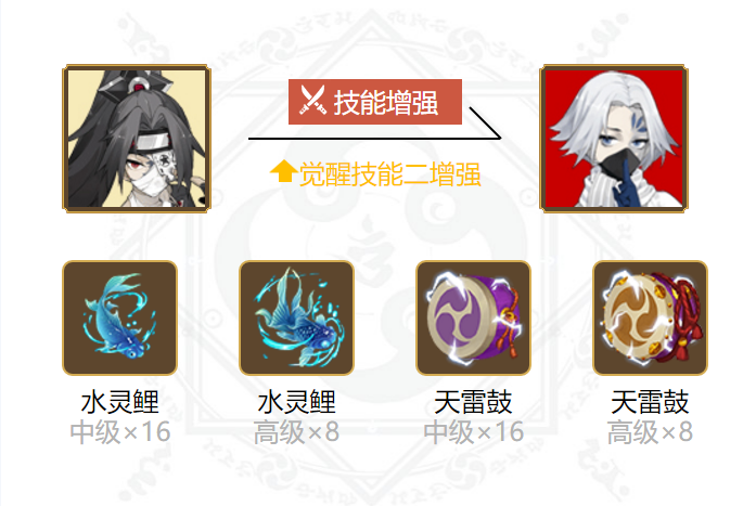 阴阳师海忍御魂搭配2024