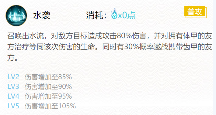 阴阳师化鲸御魂搭配2024