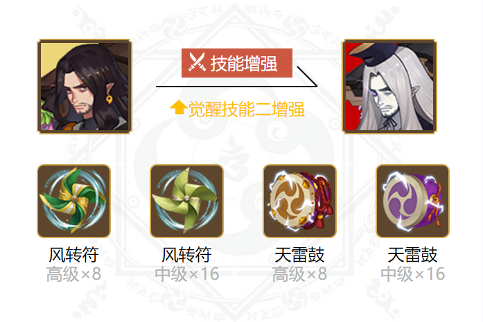 阴阳师入殓师御魂搭配2024