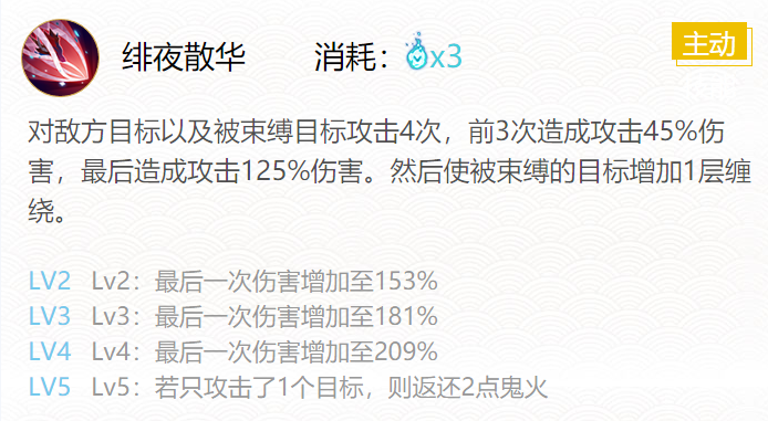 阴阳师一反木绵御魂搭配2024