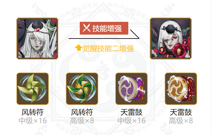 阴阳师人面树御魂搭配2024