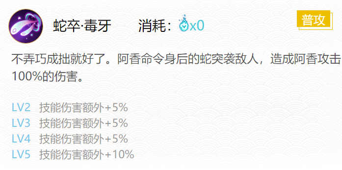 阴阳师阿香御魂搭配2024