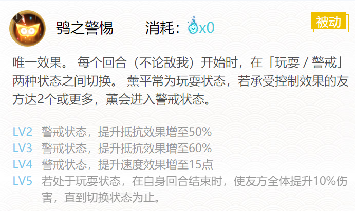 阴阳师熏御魂搭配2024