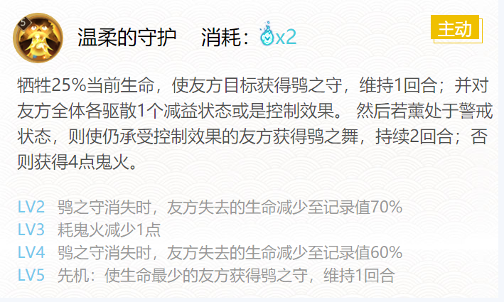 阴阳师熏御魂搭配2024