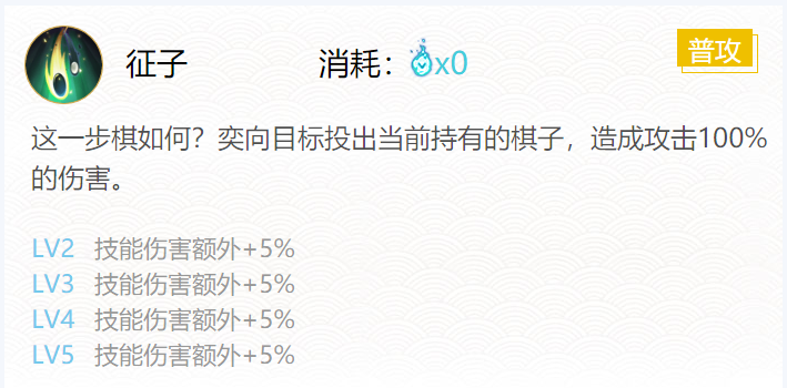 阴阳师弈御魂搭配2024