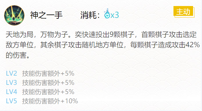 阴阳师弈御魂搭配2024