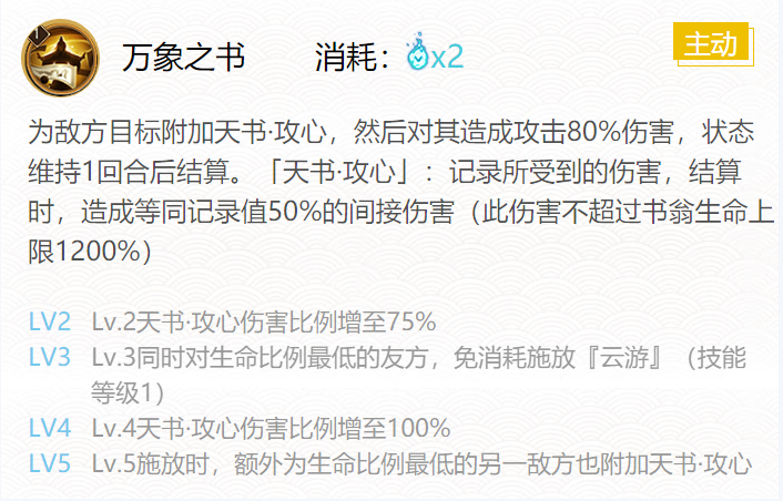 阴阳师书翁御魂搭配2024