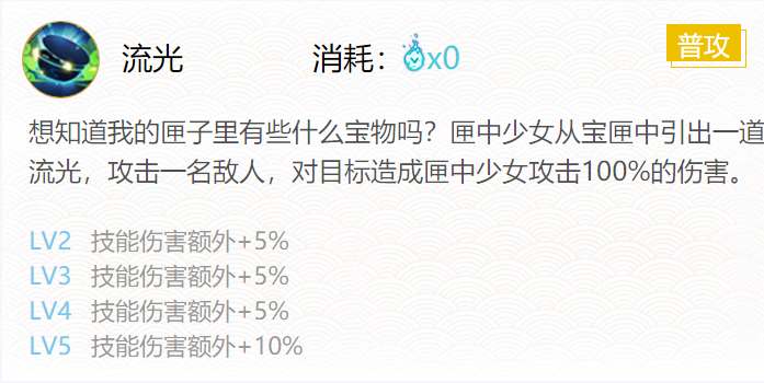 阴阳师匣中少女御魂搭配2024