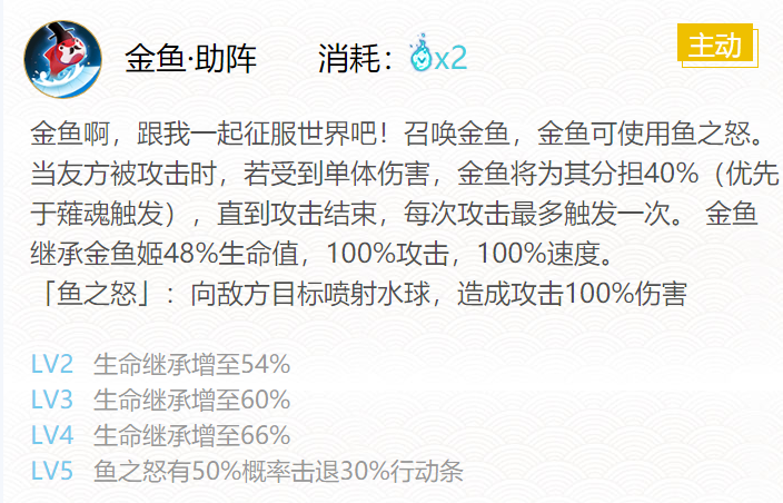 阴阳师金鱼姬御魂搭配2024