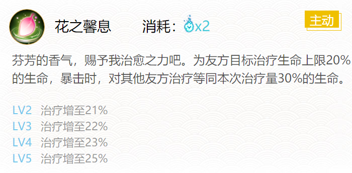 阴阳师桃花妖御魂搭配2024