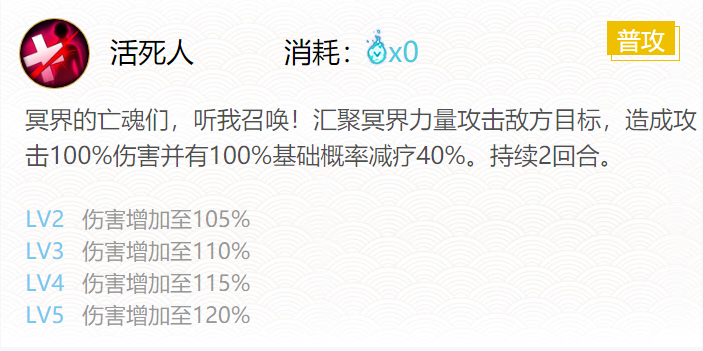 阴阳师鬼使白御魂搭配2024