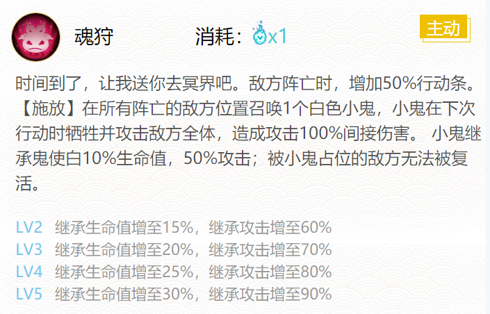 阴阳师鬼使白御魂搭配2024