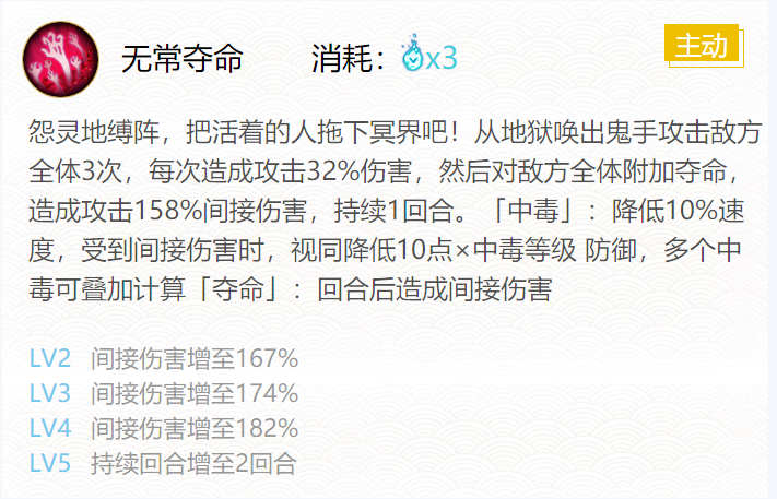 阴阳师鬼使白御魂搭配2024