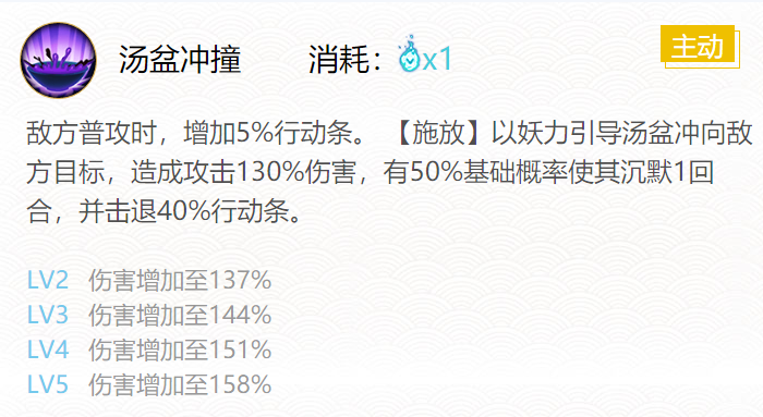阴阳师孟婆御魂搭配2024