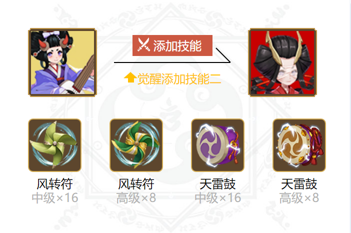 阴阳师孟婆御魂搭配2024