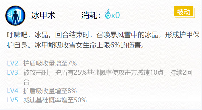 阴阳师雪女御魂搭配2024