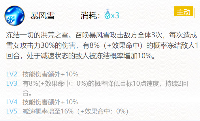 阴阳师雪女御魂搭配2024