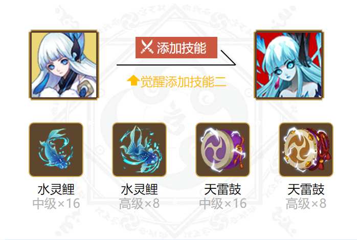 阴阳师雪女御魂搭配2024