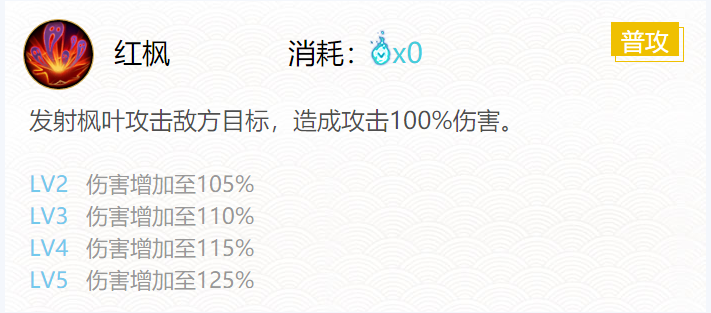 阴阳师鬼女红叶御魂搭配2024