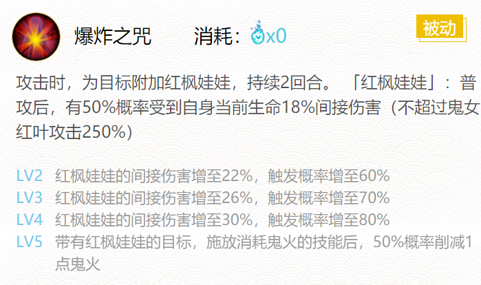 阴阳师鬼女红叶御魂搭配2024