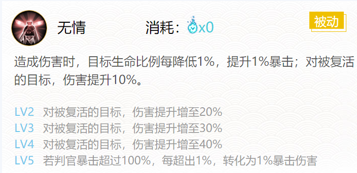 阴阳师判官御魂搭配2024