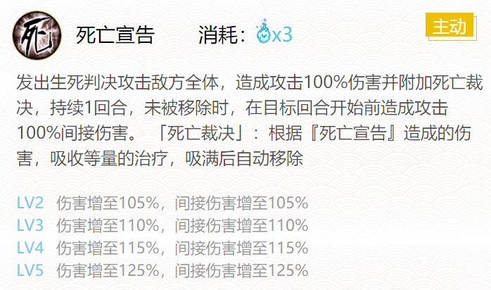 阴阳师判官御魂搭配2024