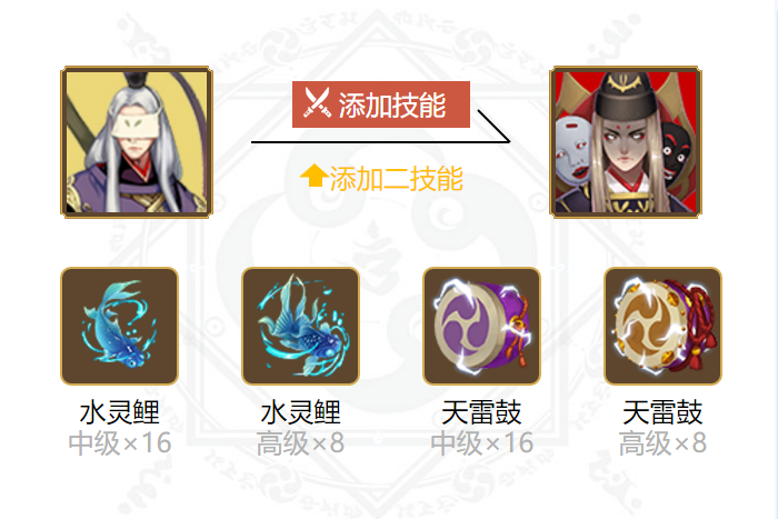阴阳师判官御魂搭配2024