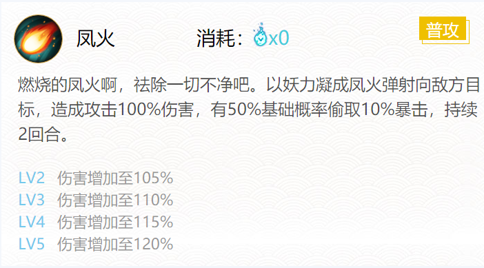 阴阳师凤凰火御魂搭配2024