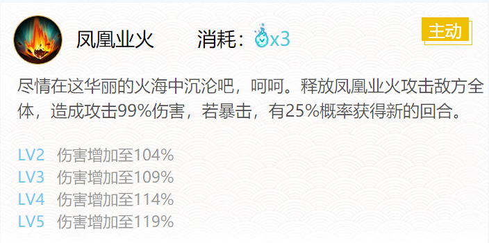 阴阳师凤凰火御魂搭配2024